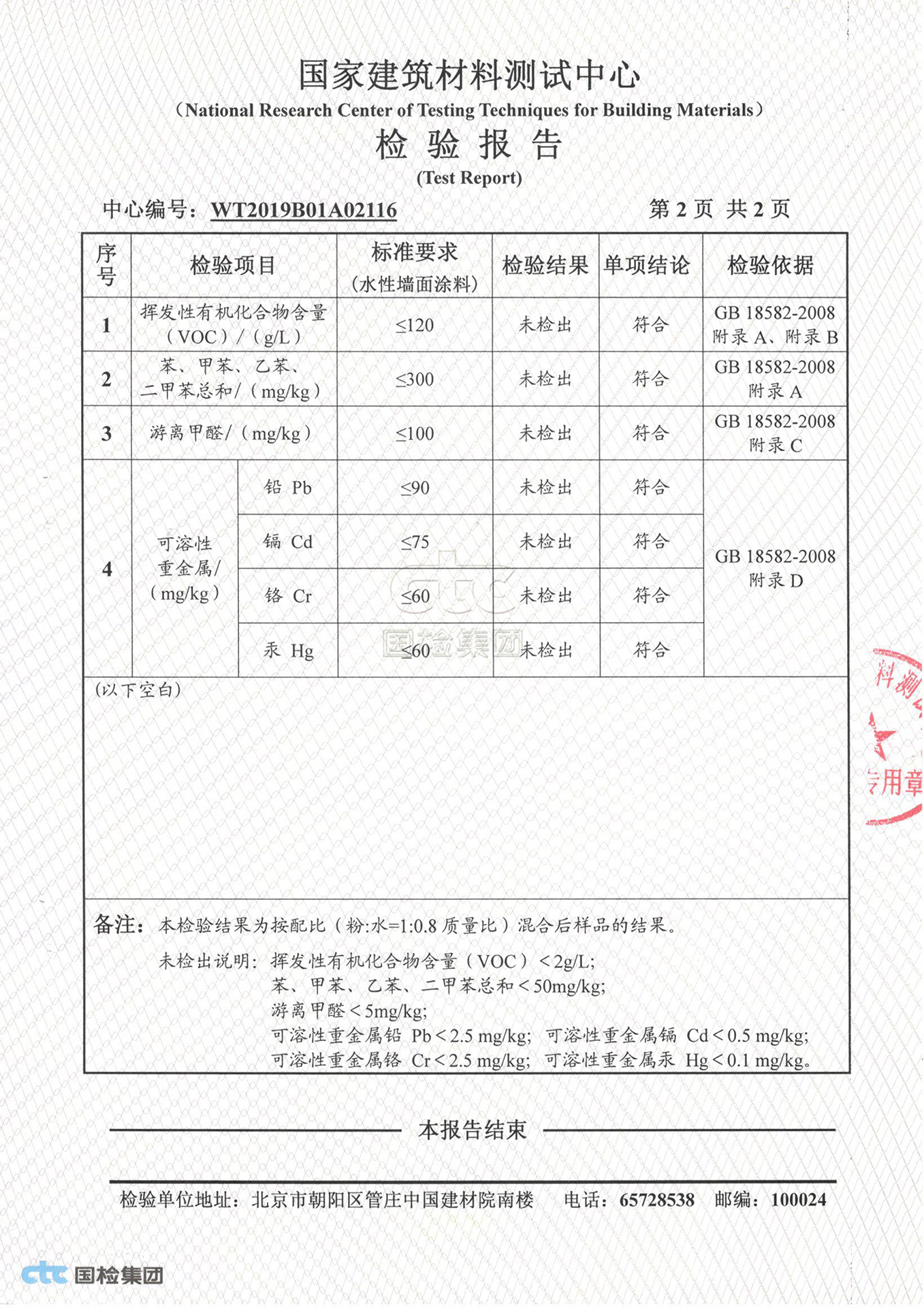 干粉全部检验项目(图3)