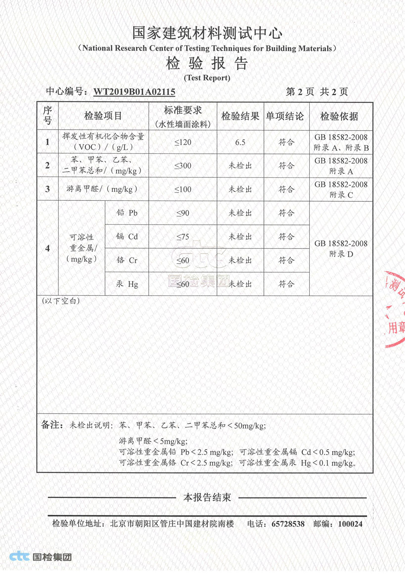 原浆全部检验项目(图3)